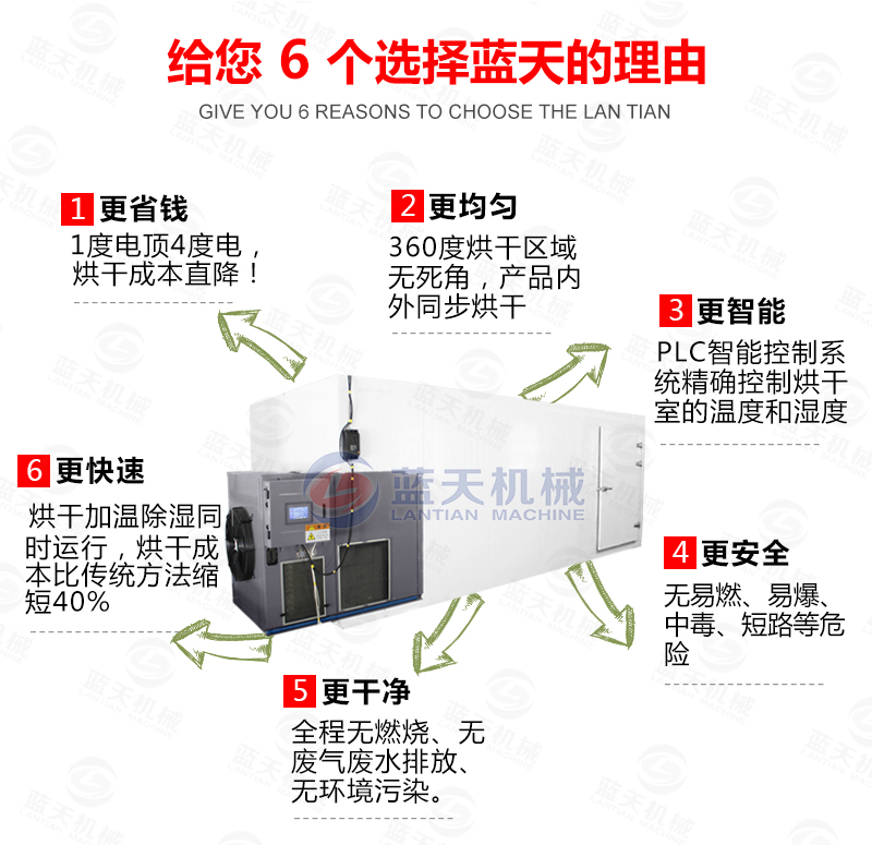 辣椒烘干機的六個(gè)選擇理由
