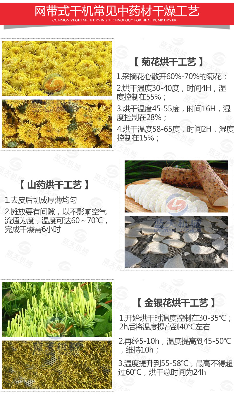 枸杞網(wǎng)帶式烘干機常見(jiàn)烘干工藝