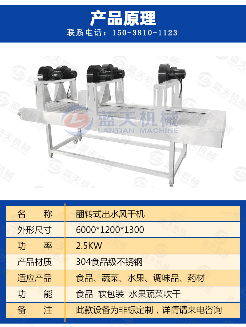 風(fēng)干機產(chǎn)品原理